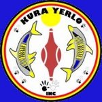 Kura Yerlo Inc